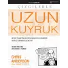 Uzun Kuyruk