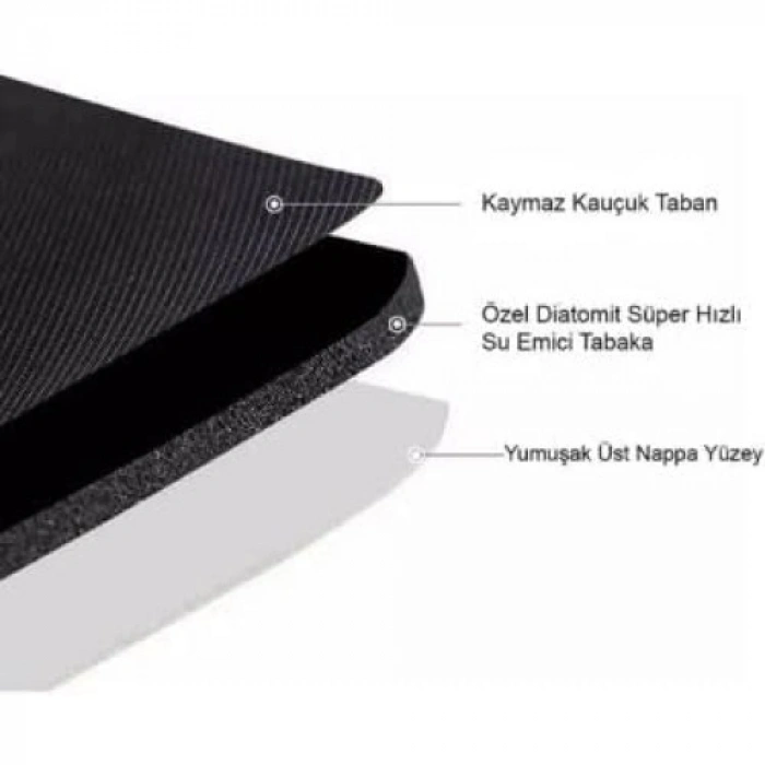 Süper Su Emici Kaymaz Tabanlı Nappa Banyo Paspası