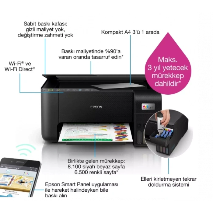 EPSON L3250 WI-FI + TARAYICI RENKLI ÇOK FONKSIYONLU TANKLI MÜREKKEP PÜSKÜRTMELI YAZICI
