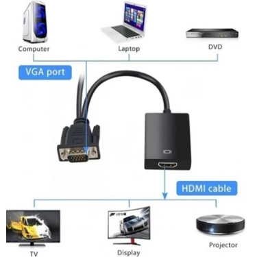 FULLY G-537K VGA TO HDMI ÇEVİRİCİ ADAPTÖR SES GİRİŞLİ
