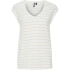 Only Pieces 17078572 Genis Yaka Kolsuz Bayan Body - Ekru