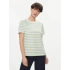 Only Pieces 17140802 0 Yaka Kadin Body - Yesil Cizgili