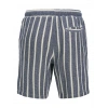 Jack&Jones Erkek Sort - Lacivert