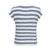 Only 15252103 Kadin Body - Mavi