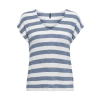Only 15252103 Kadin Body - Mavi