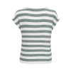 Only 15252103 Kadin Body - Yesil