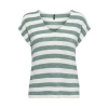 Only 15252103 Kadin Body - Yesil