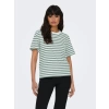 Only 15272227 0 Yaka Yatay Cizgili Kadin Body - Yesil Cizgili