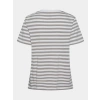 Only Pieces 17140802 0 Yaka Kadin Body - Kahverengi Ciz