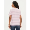 Only Pieces 17140802 0 Yaka Kadin Body - Pembe Cizgili