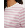 Only Pieces 17140802 0 Yaka Kadin Body - Pembe Cizgili