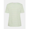 Only Pieces 17140802 0 Yaka Kadin Body - Yesil Cizgili