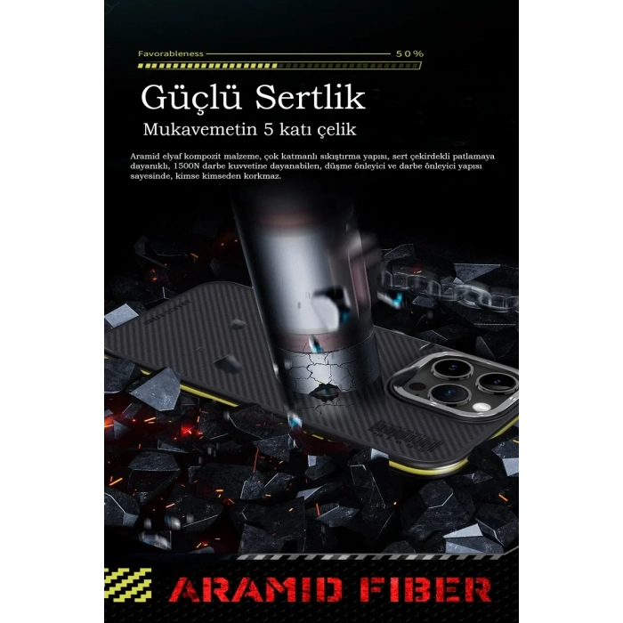Joko iPhone 15 Pro Kılıf Aramid 600D Kevlar Karbon Fiber Magsafe Kapak - Lacivert