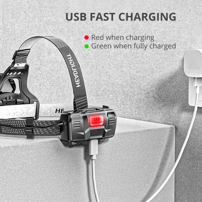 Ps-8002 Sensörlü Zoomlu Profesyonel Şarjlı Kafa Lambası