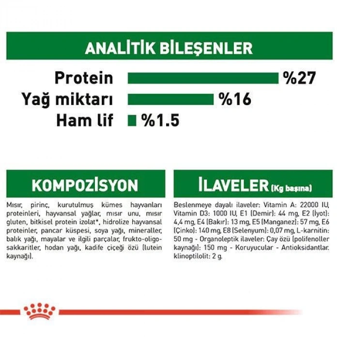 Royal Canin Mini Adult 8+ Küçük Irk Yaşlı Köpek Maması 2 Kg