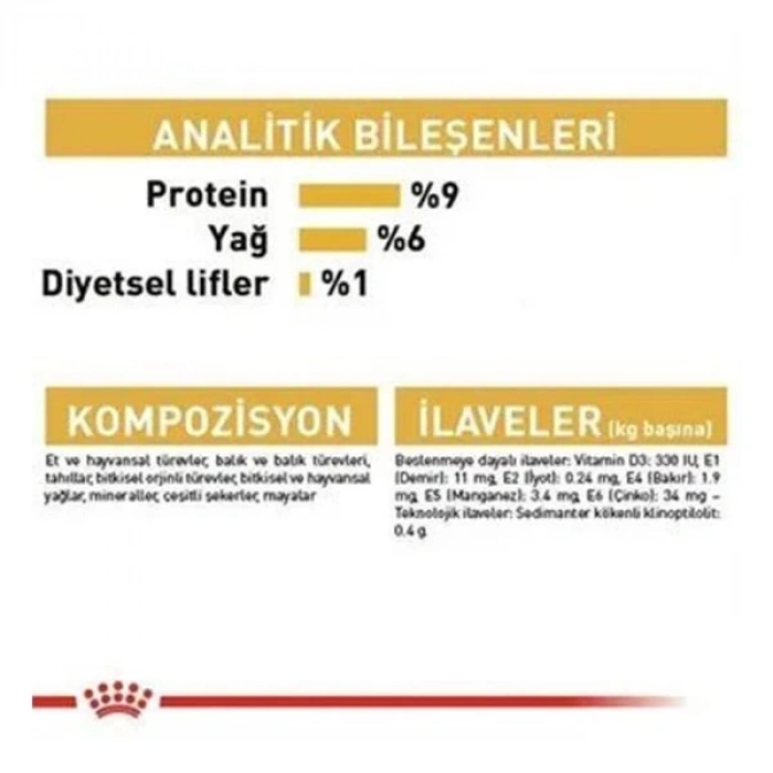 Royal Canin Persian Adult İran Kedisi Pouch Konserve Kedi Maması 85 Gr