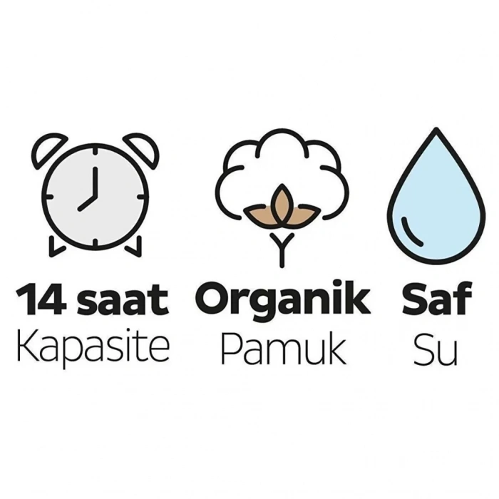 Üreticiniz Bio Natural Bebek Bezi Fırsat Paketi 1 Beden 2-5 Kg 50 Adet