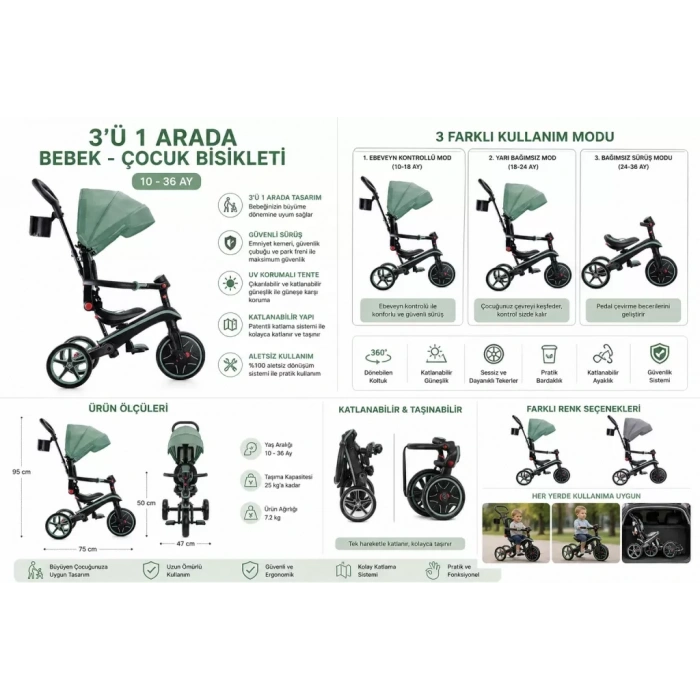 Üreticiniz Globber Explorer 4in1 Katlanabilir Bisiklet Zeytin Yeşili