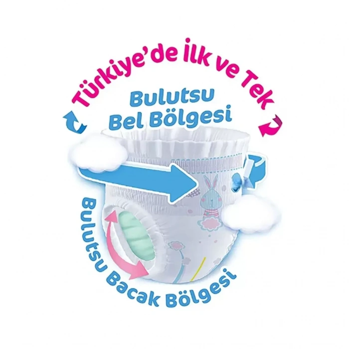 Üreticiniz Külot Bez Fırsat Paketi 4 Beden 7-14 Kg 52 Adet