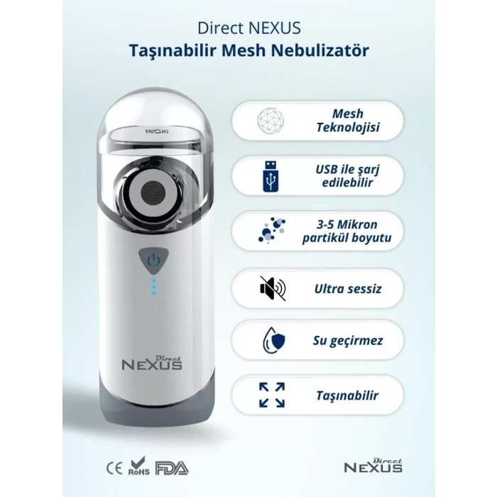 Üreticiniz Nexus Taşınabilir Mesh Hava Makinesi Nebulizatör