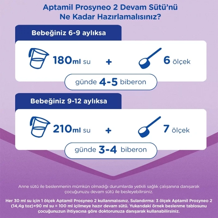 Üreticiniz Prosyneo Devam Sütü No2 6-12 Ay 400 Gr