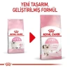 Royal Canin Kitten Yavru Kedi Maması 2 Kg