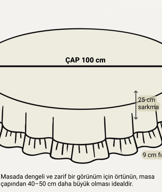 Sarı Keten Fırfırlı Yuvarlak Masa Örtüsü