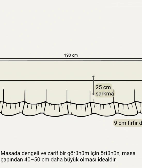 Sarı Keten FIRFIRLI Masa Örtüsü
