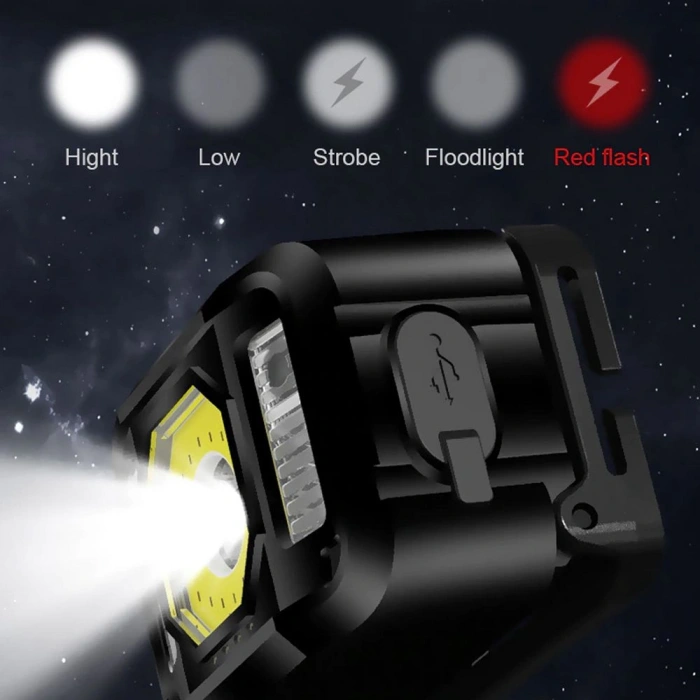 Pratik Sensörlü Sinyalli Kafa Lambası Wt-024