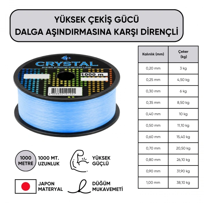 Uyguna-Yakala 1000 MT Bobin Misina - Crystal - Mavi - Ekstra Güçlü - 0,30 MM