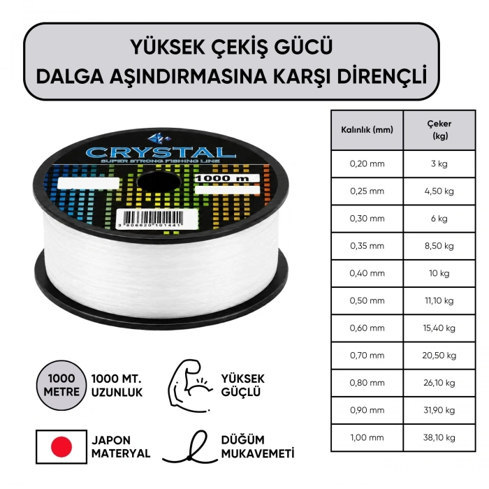 Uyguna-Yakala 1000 MT Bobin Misina - Crystal - Şeffaf - Ekstra Güçlü - 0,20 MM