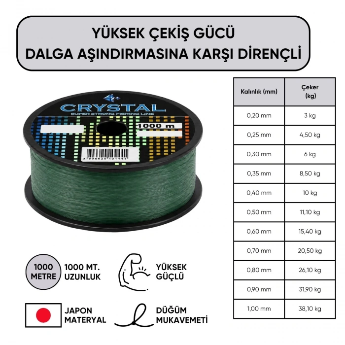 Uyguna-Yakala 1000 MT Bobin Misina - Crystal - Yeşil - Ekstra Güçlü - 0,25 MM
