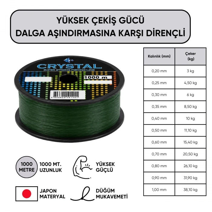Uyguna-Yakala 1000 MT Bobin Misina - Crystal - Yeşil - Ekstra Güçlü - 0,35 MM