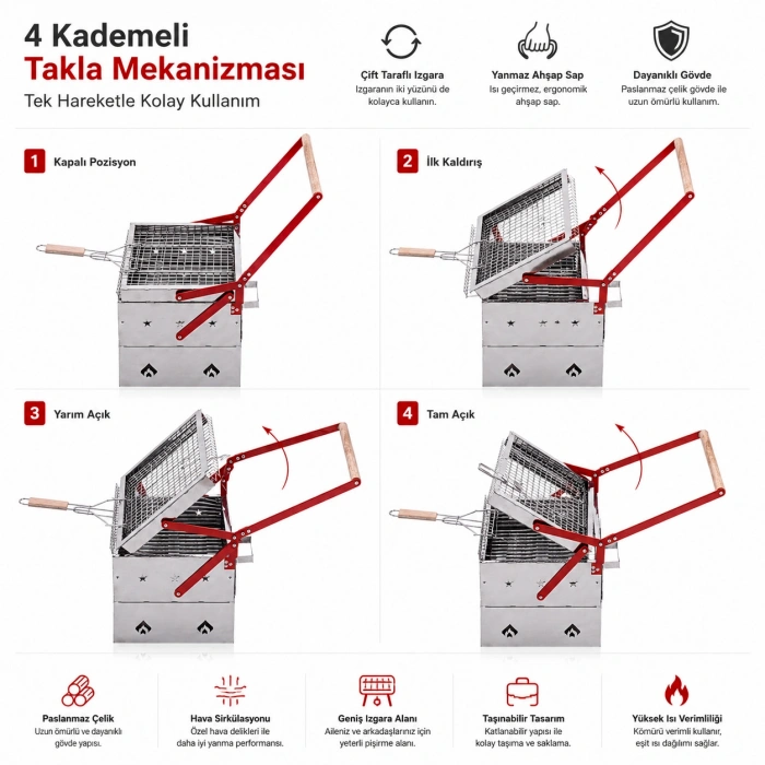 Uyguna-Yakala Çevirme Mekanizmalı Krom Mangal - Argeus Turnmaster