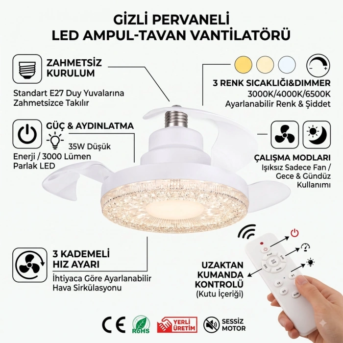 Uyguna-Yakala Gizli Pervaneli LED Ampul-Tavan Vantilatörü HV501