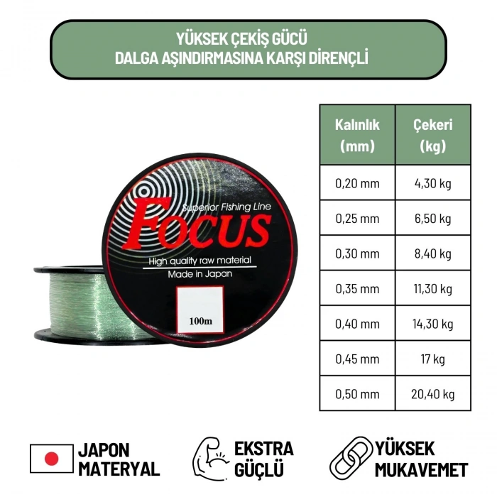 Uyguna-Yakala Hayalet Olta Misinası - Focus - 100 Metre - Ekstra Güçlü - 0.35mm - Japon Materyal