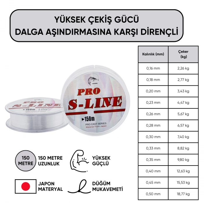 Uyguna-Yakala Hayalet Olta Misinası - Japon Materyal - 150 Metre - Pro S-Line - 0,18mm