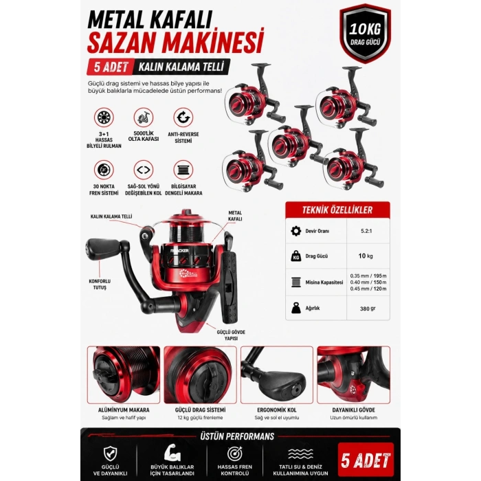 Uyguna-Yakala Profesyonel 5’li Sazan Olta Takımı - 3.30MT- Kırılmaz Kamış Metal Kafa Makine