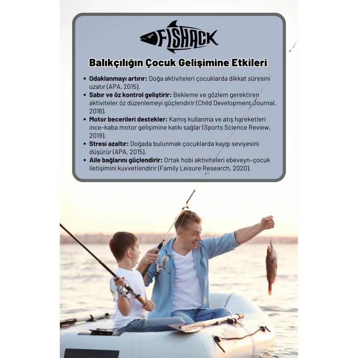 Uyguna-Yakala 165cm Kamış 10-30GR / 20lik Makine Tam Takım Çocuk Olta Seti- 18 Parça-LER.101