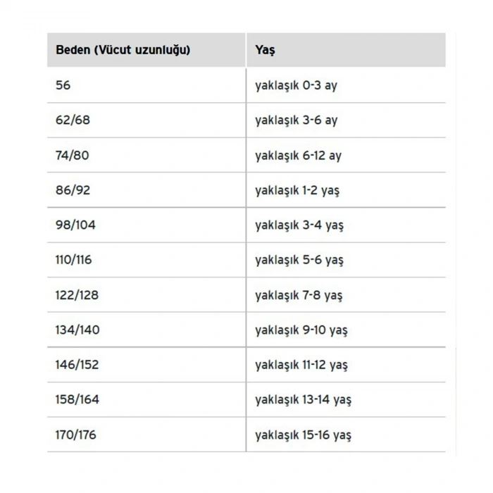 Uyguna-Yakala Termal Çocuk İçlik - Thermoform - Antrasit