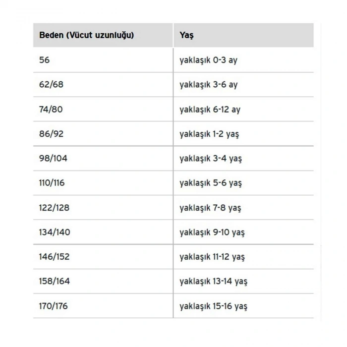 Uyguna-Yakala Termal Çocuk İçlik - Thermoform - Lacivert