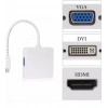 ZR133 Mini Dp Çevirici