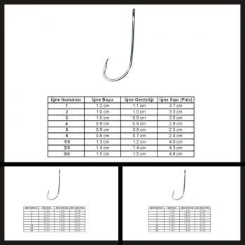 Uyguna-Yakala 100 Adet Marlin 92647 Bn No: 1 İğne-İĞN.676