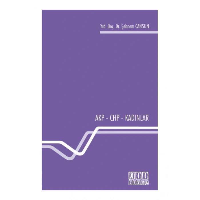 AKP - CHP - Kadınlar