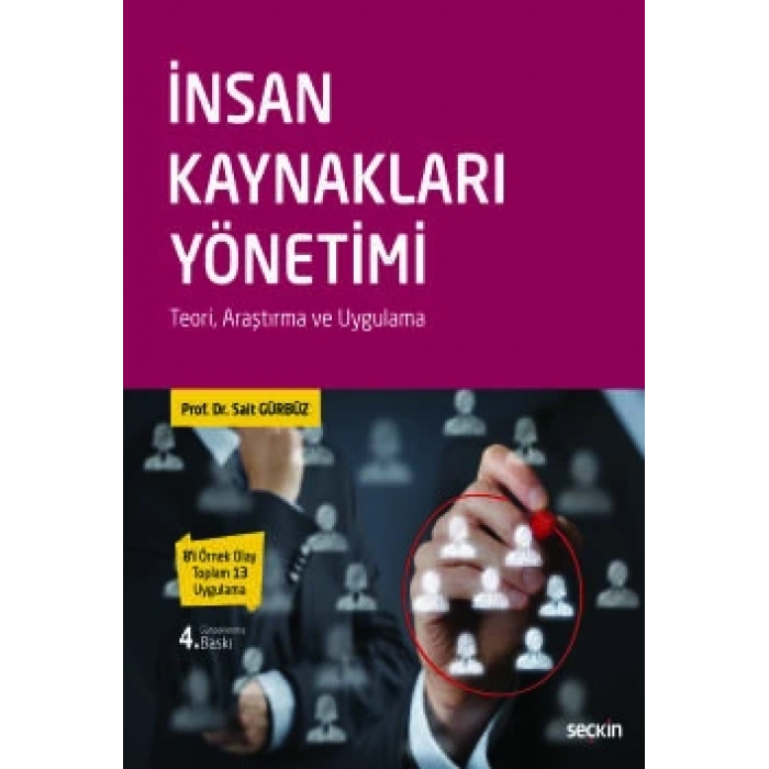 İnsan Kaynakları Yönetim