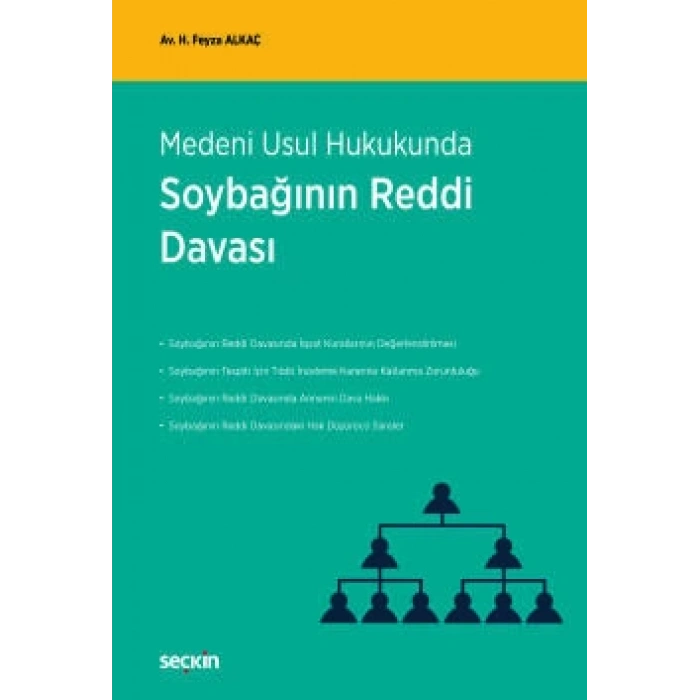 Medeni Usul HukukundaSoybağının Reddi Davası