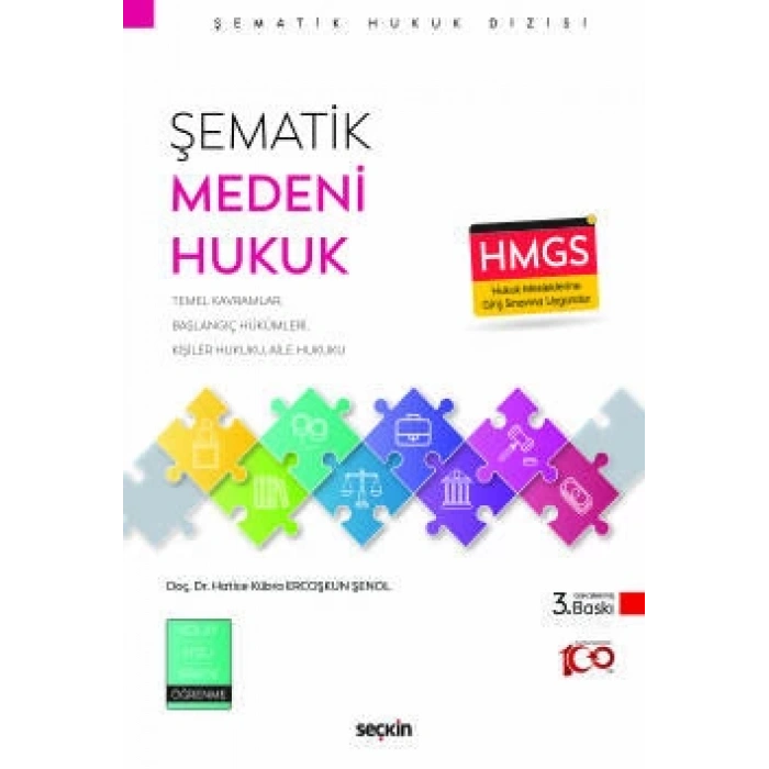 Şematik Medeni Hukuk Başlangıç Hükümleri Kişiler Hukuku ve Aile Hukuku