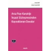 Arsa Payı Karşılığı İnşaat Sözleşmesinden Kaynaklanan Davalar