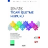 Şematik Ticari İşletme Hukuku