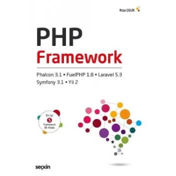 PHP Framework (Phalcon 3.1, Yii2, FuelPHP 1.8, Symfony3.1, Laravel 5.3)